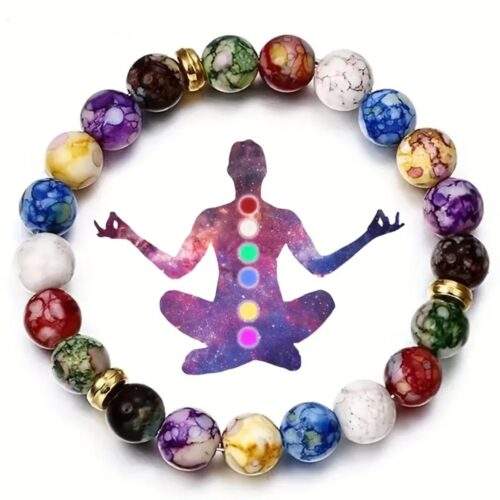 Vraxioli-7-chakra-no27342-nocothebrand-