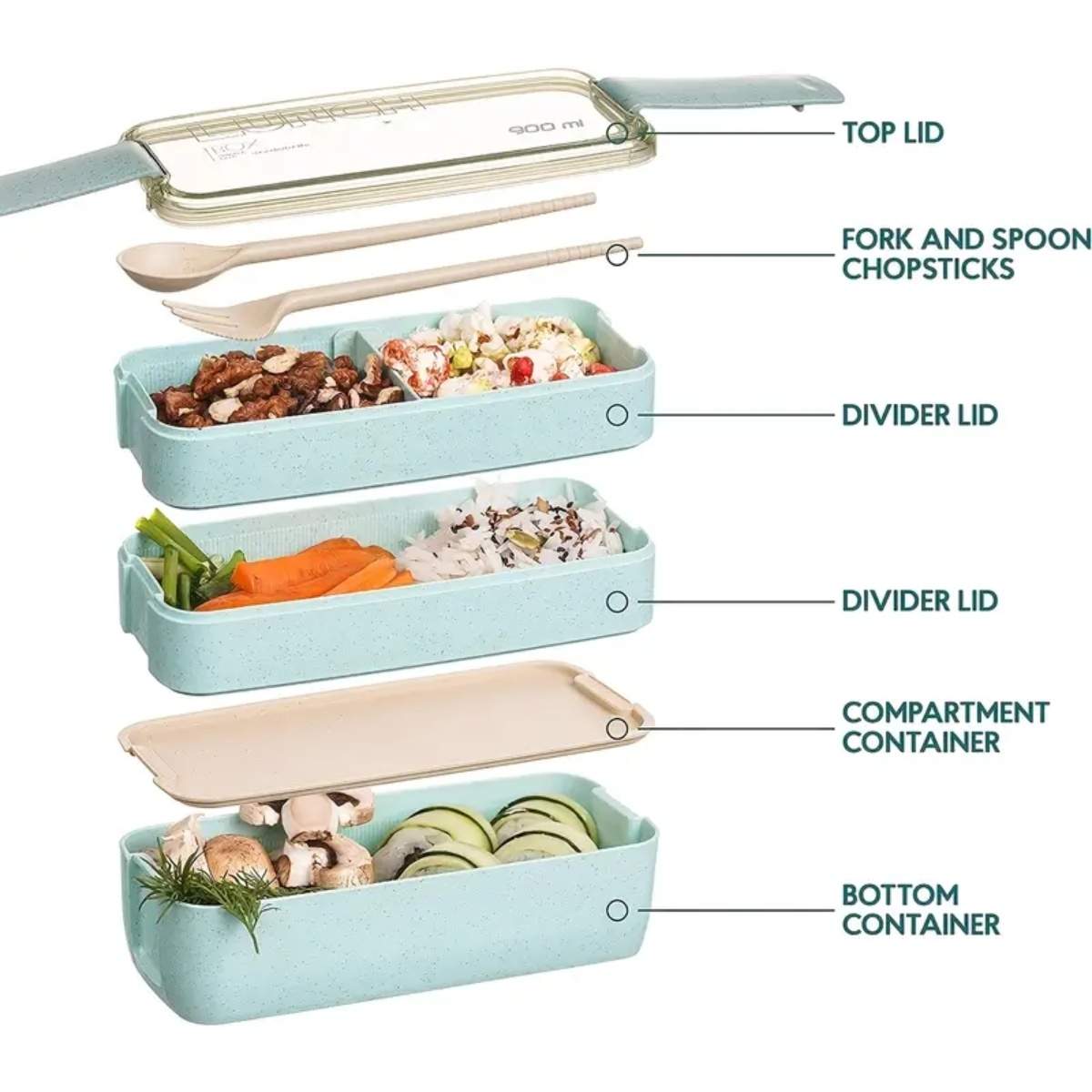 Triplo-lunch-box-me-koutalopirouno-no28728-nocothebrand-1